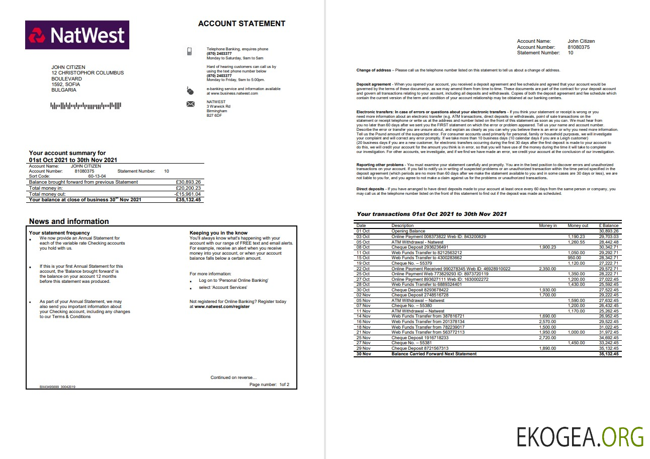 Modèle de relevé de compte bancaire NatWest Royaume Uni au format Word et PDF, 2 pages